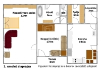 Hajdúnánás Családi ház