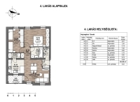 Miskolc Lakás (téglaépítésű)