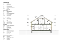 Csömör Üzlethelyiség