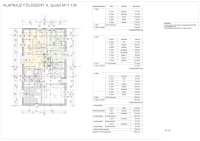 Kaposvár Lakás (téglaépítésű)