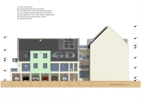 Kaposvár Lakás (téglaépítésű)