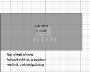 Sántos Ipari terület