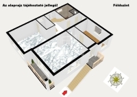 Nagykáta Családi ház