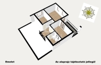 Üllő Családi ház