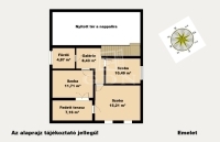 Üllő Családi ház