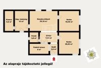 Üllő Családi ház