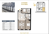 Budapest VII. kerület Lakás (téglaépítésű)